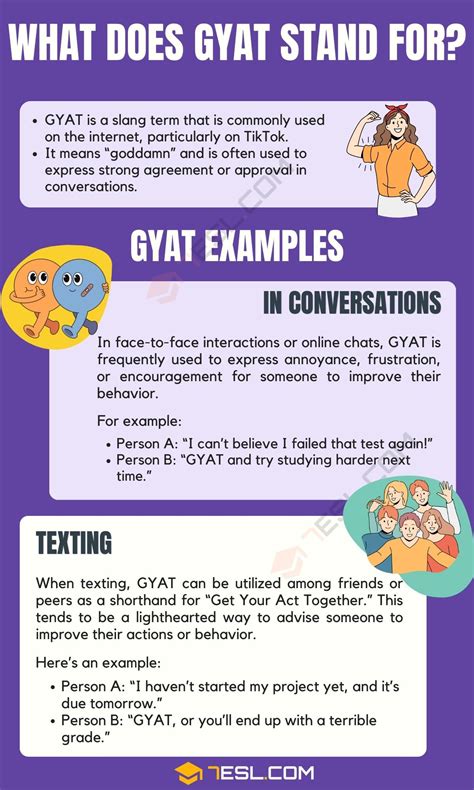 gyatt meaning|how do you pronounce gyat.